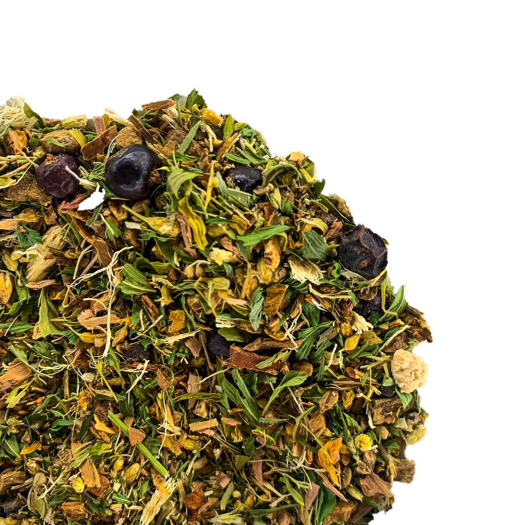 Arthritis Sciatic Herbal Tea